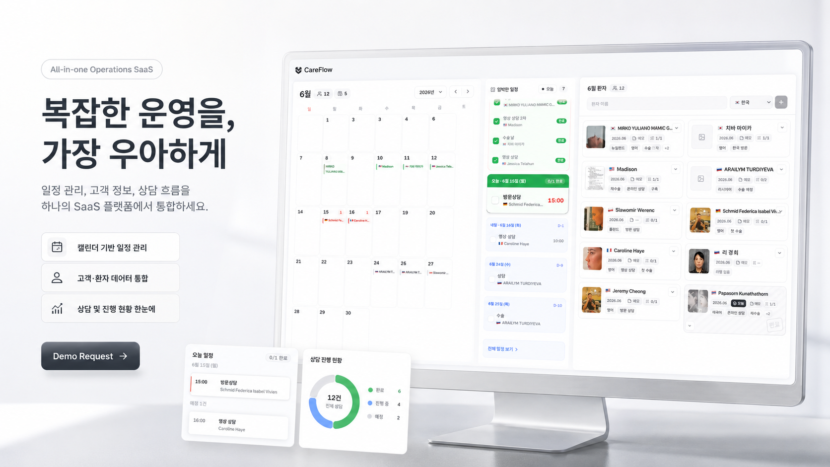 CareFlow 운영 SaaS